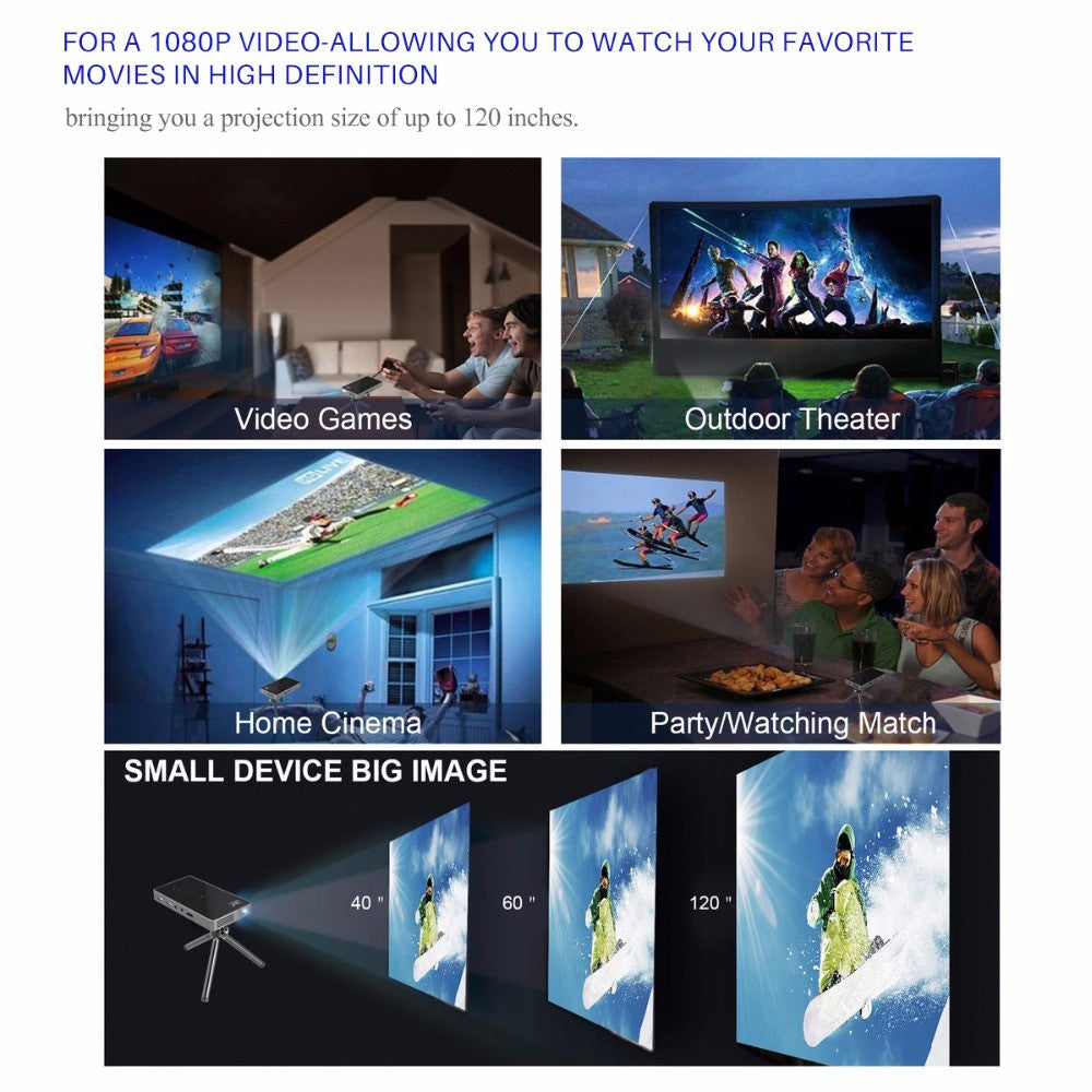 FORNORM HD Projector with WiFi, Bluetooth, and HDMI/USB